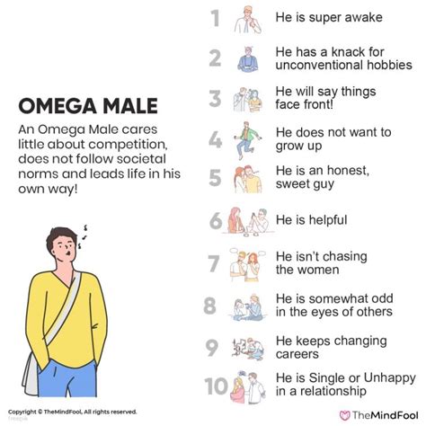 what is an omega sexually